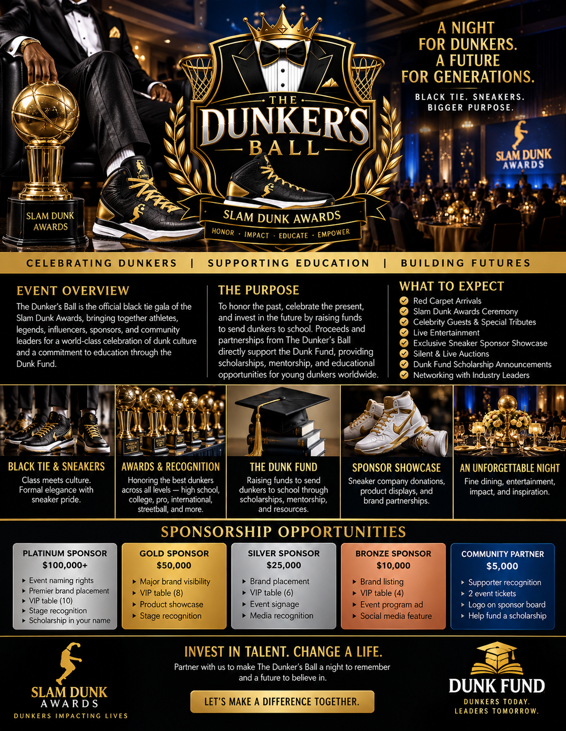 Dunker’s Ball overview